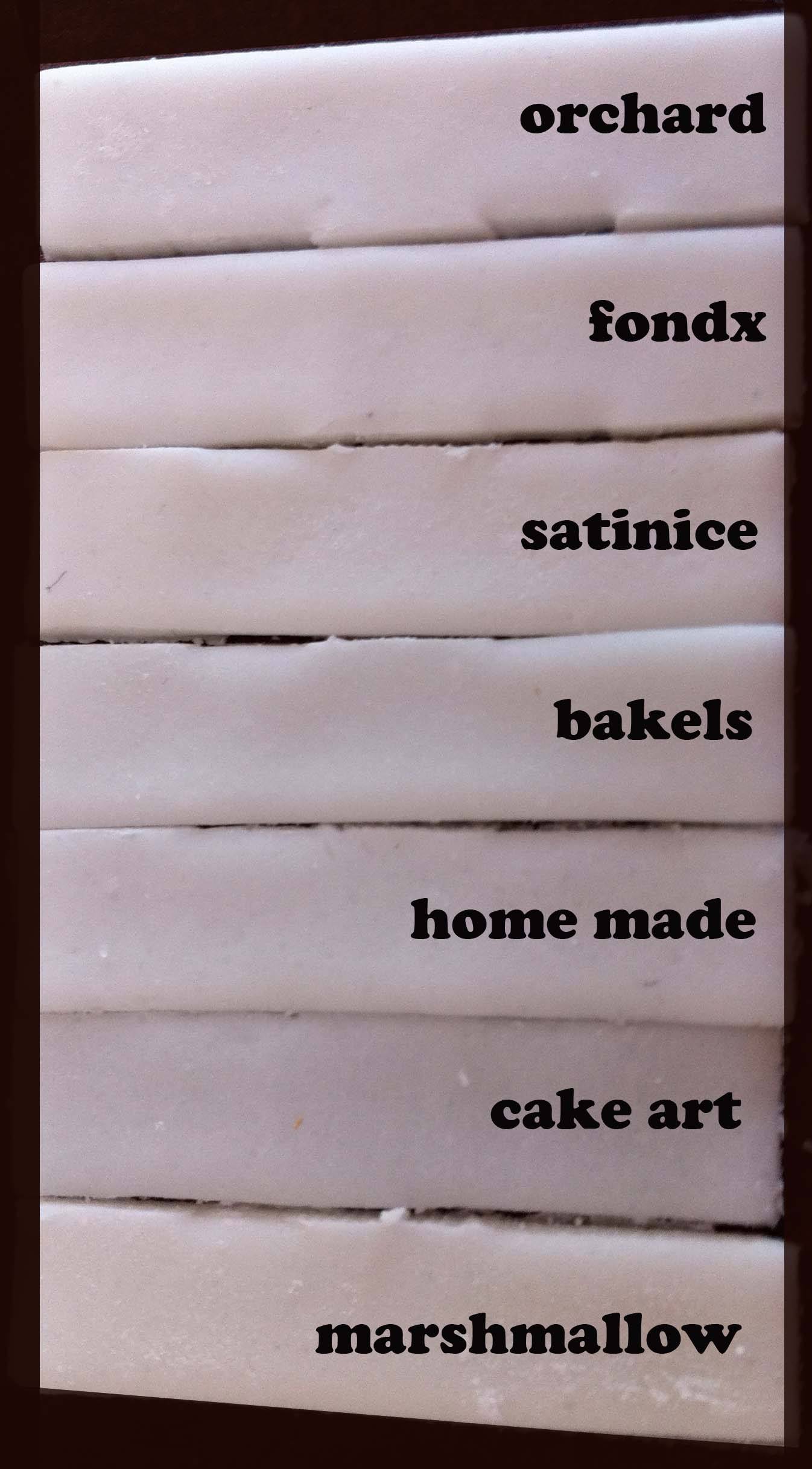 fondant review which fondant is best